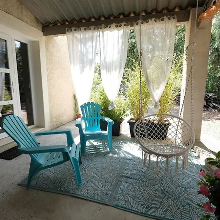 Pleasant Part Of House With Pool To Share In Vaucluse, 4/6 People Holiday home Puget